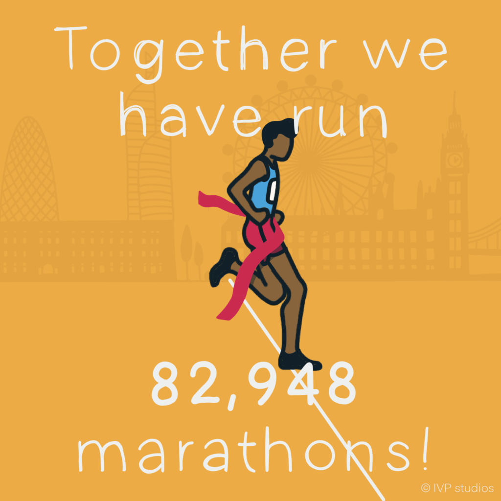 Together we have run 82,948 marathons